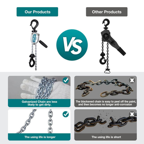 Comparison of Mini Chain Hoist 1100Lb Manual Lever Hoist One Half Ton Mini Puller with galvanized chain vs blackened chain.