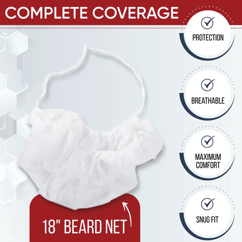 Disposable Beard Nets For Men 1000 Pack Full Coverage Breathable Beard Guards For Food Service Cooking Cleaning Construction And More White 18 Inch No Fuss Premium Fit shown with protection features
