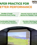 Image of Solid Hit Different Golf Simulator Wall Padding Set High Density Acoustic Foam Panels Wrapped In Durable Pu Leather Faceplate in practice setup.