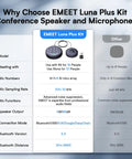 Comparative chart of EMEET Luna Plus Kit vs. other models. All In One Conference Speakerphone With Eight Mic Array Plus Satellite Mic, 360 Degree Voice Pickup, Noise Reduction, Bluetooth And USB Dongle, Daisy Chain For Up To 25 People, Gig Ready For Zoom Teams Meet, 2025 Edition.