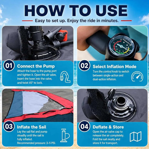 Inflatable Kite Surf Wing Foil Sail With 360 Rotation Base, Foot Straps, And One-Way Air Pump Kit usage instructions in a step-by-step guide.