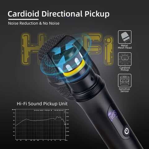 Close-up of Wireless Karaoke Microphone System for Singing's cardioid mic highlighting mesh head, pickup sensor, and noise reduction features.