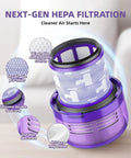 Outsize Vacuum Filter 2-Pack True HEPA Replacement Filters For Outsize Series And V11 Outsize Models Including Origin And Absolute Plus SV16 SV29 Replaces 970422-01, featuring filter layers and components.