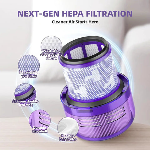 Outsize Vacuum Filter 2-Pack True HEPA Replacement Filters For Outsize Series And V11 Outsize Models Including Origin And Absolute Plus SV16 SV29 Replaces 970422-01, featuring filter layers and components.