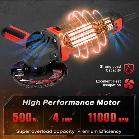 Side view of red and black 4-1/2 inch angle grinder, 4 Amp, 11000 RPM with guard