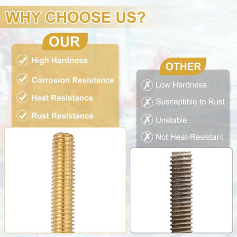 Top Shelf Solid Brass Threaded Rods With Hex Nuts, M2 X 0.4mm Pitch Straight Four Inch Studs, Rust Proof DIY hardware fastener comparison.