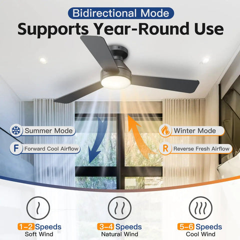 42 Inch Ceiling Fan With Light And Remote, Low Profile Flush Mount in modern bedroom showing bidirectional airflow modes.