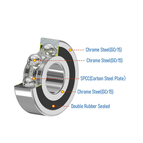 FOCMKEAS 1614-2RS deep groove ball bearing, chrome steel, double rubber seals, 3/8 ID x 1-1/8 OD x 3/8 width, 4 pcs
