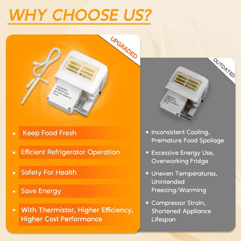 Comparison of upgraded air damper control assembly and thermistor kit versus outdated model
