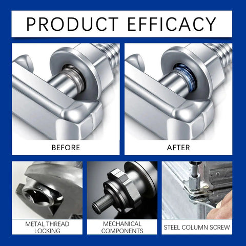 Blue Thread Locker For Nuts And Bolts, Medium To High Strength, showing before and after application on metal threads.