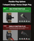 RV Shore Power Inlet Plug Kit With 16 Inch Extension Cord and Five In One T Blade Adapter weatherproof outdoor socket comparison