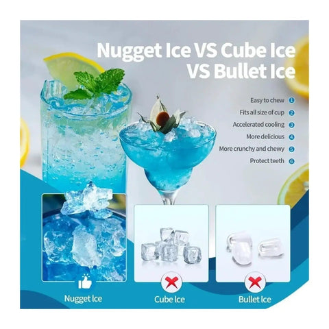 Nugget ice comparison image showing the benefits of Portable Nugget Ice Maker Brings The Chill Producing 34 Pounds of Chewable Pebble Ice Daily.
