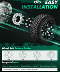 Illustration showing easy installation of 2Pcs 8x170 Wheel Spacers 1.5 Inch Thick with 125mm Hub Bore for Ford vehicles.