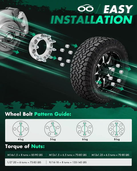 Illustration showing easy installation of 2Pcs 8x170 Wheel Spacers 1.5 Inch Thick with 125mm Hub Bore for Ford vehicles.