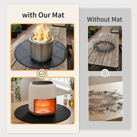 20 Inch Round Tabletop Fire Pit Mat Pro Grade Heat Resistant Silicone Countertop Protector with visible fire pit and stains