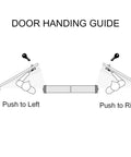 Door handing guide for Storefront Deadlatch Door Set with Push Paddle Exit, showing left and right push options.