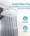 Showerhead demonstrating water flow rate, related to AP431 Replacement Cartridge For Aqua Pure AP430SS Whole House Water Scale Inhibition System.