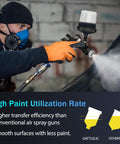 Person using Pro Grade HVLP Spray Gun Kit With 1.4mm, 1.7mm And 2mm Nozzles, Air Regulator, And 10 Durable 600cc Cups for car painting