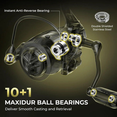 Spartacus Defender Twin Tip Fishing Rod And Reel Combo 7 Foot Medium Heavy With 3000 Reel structure and bearings diagram