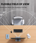 Flexible field of view graphic showing angles for No Fuss Plug And Play 2K Webcam With Reliable Low Light Fix And AI Noise Blocking Dual Mics.