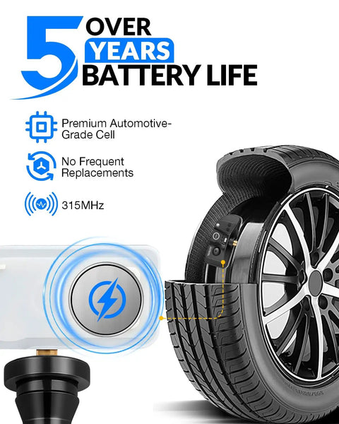 Pre Programmed TPMS Sensor For Ford F150 2021 2022 2023 315Mhz Tire Pressure Monitoring Kit showing tire sensor and valve.