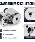 Kick Your CNC Router Setup Right Up With This Heavy Duty 4th Axis Rotary Table Boasting A NEMA 57 Stepper Motor ER32 Collet Chuck And Buttery Smooth Spinning Hollow Shaft Ideal For Cylindrical Engraving Milling And Custom Fabrication Jobs: ER32 collet chuck with 21mm spindle bore for rotary workholding.