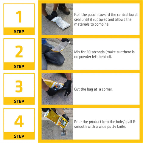 Step-by-step guide for applying Patch And Rapid Curing Mortar Repair For Indoor And Outdoor Use, Light Gray, 858 Ml, Polymer Modified Patch.