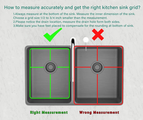 Diagram of correct and incorrect measuring for Stainless Steel Kitchen Sink Grid Protector For Bottom Of Sink 26 Inches Long By 14 Inches Wide With 4.9 Inch Center Drain Hole No Fuss Durable Anti Scratch Sink Mat Rack Shield To Keep Your Sink Safe Drains Clear And Clean.