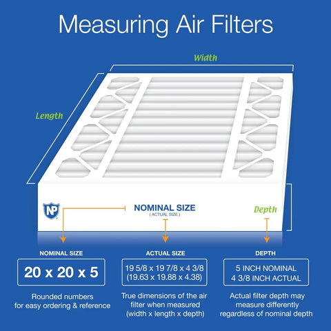 Diagram showing dimensions of 2 Pack 20X20X5 Air Filters Replacement For Honeywell And Lennox, MERV 12, Actual Size 19 5/8 X 19 7/8 X 4 3/8