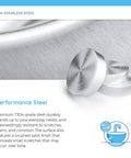 Detailed view of 304 stainless steel surface, showcasing brushed-satin finish and durability description for sinks and fixtures.