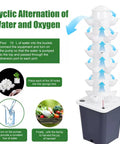Vertical Hydroponic Tower Kit For Indoor Herb And Veggie Garden, 30 Plant Slots, Silent Water Pump, Timer And Adapter illustration