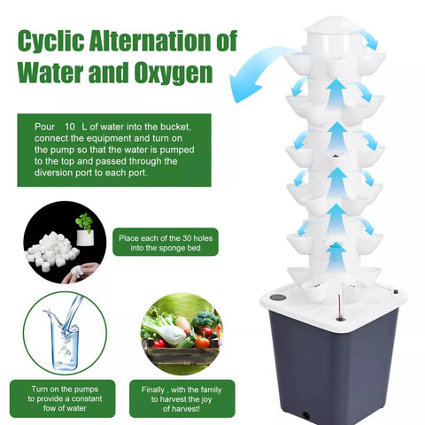 Vertical Hydroponic Tower Kit For Indoor Herb And Veggie Garden, 30 Plant Slots, Silent Water Pump, Timer And Adapter illustration