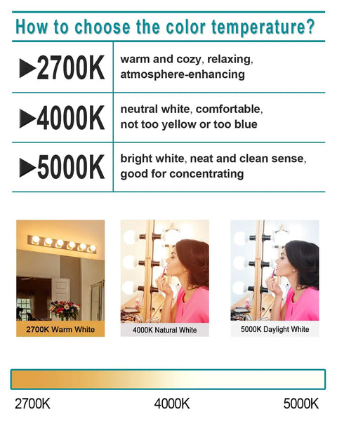 Color temperature guide for 8 Pack Daylight LED Globe Light Bulbs For Bathroom 120V 60W Equivalent E26 Medium Base Non Dimmable