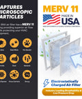 Infographic of Air Filter 20x20x1 MERV 11 Six Pack Pleated Electrostatic Media, highlighting particle capture and USA origin