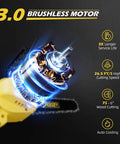 Close-up of 3.0Ah brushless motor in 2-In-1 Cordless Pole Saw And 6 Inch Chainsaw with details on cutting speed and durability.