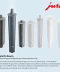 Top Shelf Smart Coffee Machine Water Filter With Integrated Rfid Chips Removes Limescale Heavy Metals And Chlorine Extends Appliance Lifespan For Slick Daily Brewing, showing multiple cartridge variations.