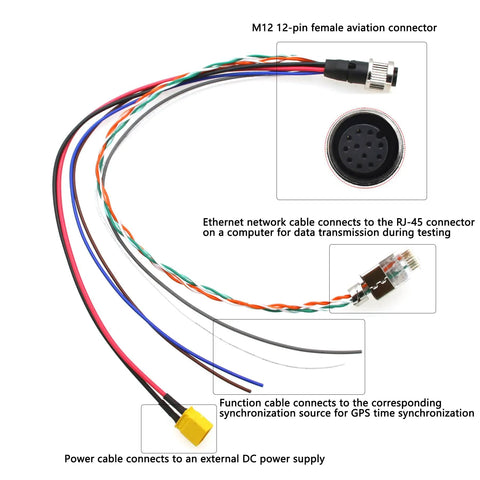Livox Mid-360 LiDAR Sensor Cable For DJI With 1 To 3 Splitter, M12 Aviation 12-Pin Connector, RJ45 XT30, Ethernet Power Debugging