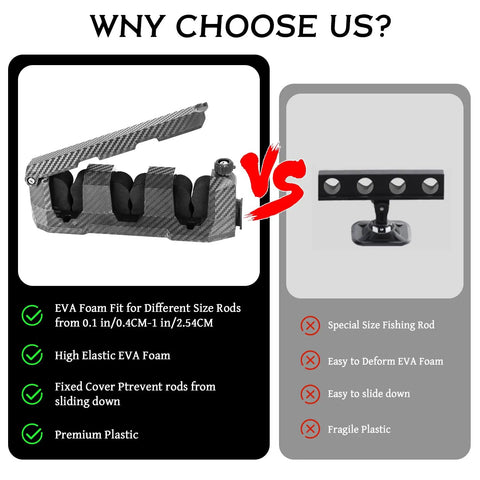 Comparison of 4 Pack Wall Mounted Fishing Rod Holders With EVA Foam For Garage Boat Wall Or Ceiling Storage, showing premium vs fragile plastic