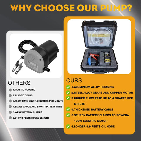 Comparison of two oil pump kits with Electric Oil Change Pump 12V 100W Kit With Portable Case Copper Motor on the right.