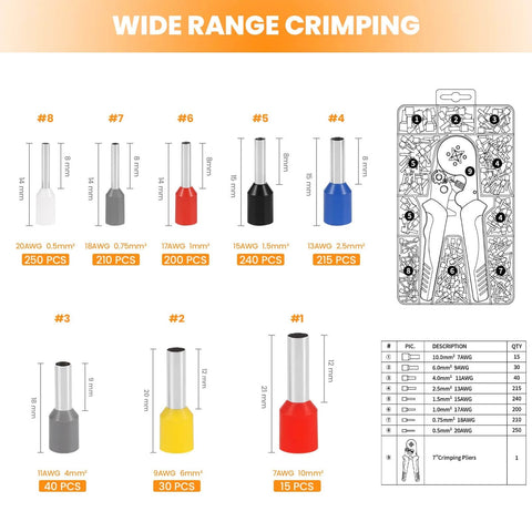 Diagram of Ferrule Crimping Tool Self Adjusting Ratchet For AWG 23 To 7 Wire Square Ferrule Kit with wire gauge sizes