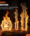 86 Piece Master Tap And Die Kit With Titanium Coating For SAE Sizes Four To Five Eighths And Metric M3 To M Sixteen All In One Threading Set For Coarse And Fine Threads Fits Holders Gauges And Metal Case, showing tools with flame effect.