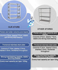 Comparison of Heavy Duty Stainless Steel Shelving Unit Rock Solid Workhorse For Kitchen Garage showing features and strength.