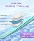 Diagram of four-layer technology in Thickened 430 Stainless Steel Slant Point Tweezers With Flat Hook for Eyebrows.