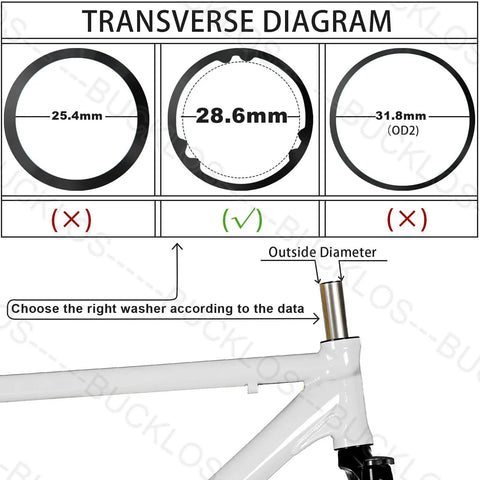 Diagram of bike headset with correct 28.6mm outside diameter for 11 Piece Bike Headset Spacer Set With Aluminum Alloy And Carbon Fiber, Includes 2 3 5 10 15 20 Mm Sizes, 1 1/8 Inch Fork, Threadless Compatible, Great For MTB Road BMX And Folding Bikes, Durable Lightweight And Easy Install.