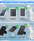 2-In-1 Solar Panel And Camera Wall Mount With 360 Degree Rotation For Ring Stick Up Cam Spotlight Cam Plus Pro Blink Arlo Eufy Wyze And More No-Fuss All-In-One Weatherproof Mount With Easy Adjustability And Unified Cable Management compatibility chart with various solar panel models.