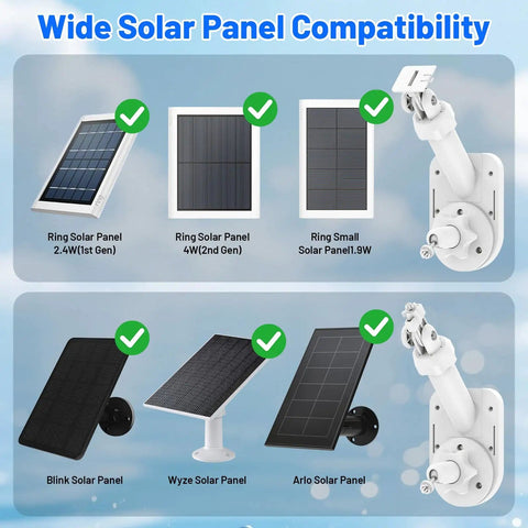 All In One Wall Mount For Camera And Solar Panel Universal 2 In 1 Mount with various solar panel compatibility shown.