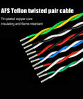 Top Notch 22Awg Yellow Green Fep Insulated Twisted Pair Wire 600V Tinned Copper Flexible High Temperature Cable For Led Lighting Solar Panels And Industrial Controls Brings Badass Durability And Runs Rock Solid On Rough Jobs 50 Feet Spool showing multiple twisted wires with tin-plated copper core.