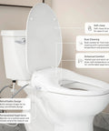 Elongated Electric Bidet Toilet Seat No Fuss With Dual Nozzles For Front And Rear Cleaning Adjustable Water Temperature