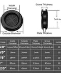 Dimensions and details of Ultimate 85 Piece Rubber Grommet Kit With Five Sizes For Cars Plumbing PC Builds And More For DIYers
