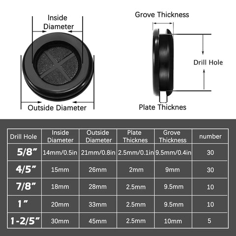 Dimensions and details of Ultimate 85 Piece Rubber Grommet Kit With Five Sizes For Cars Plumbing PC Builds And More For DIYers